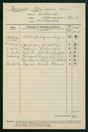 Belegungen Wintersemester 1917/1918