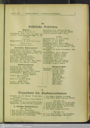 IV. Behördenverzeichnis : IV. Städtische Behörden