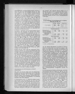Tabelle 11: Baugenehmigungen und Baufertigstellungen in Hamburg 1968/1969 und 1969/1970