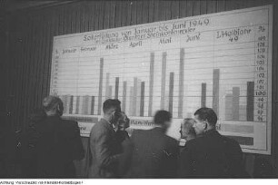 Steinkohlebergbau. Funktionärskonferenz - Porträts von Bergleuten, 29. Juni 1949