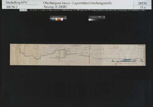 Grube Beihilfe Halsbrücke, Halsbrücker Spat und Lorenz Gegentrum, Grubenbaue