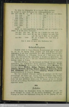 II. Lehrerkollegium