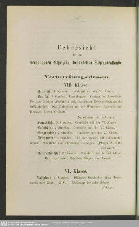 Uebersicht der im vergangenen Schuljahr behandelten Lehrgegenstände