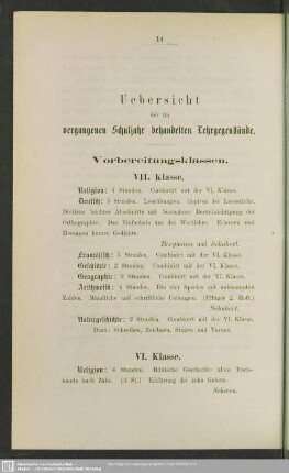 Uebersicht der im vergangenen Schuljahr behandelten Lehrgegenstände