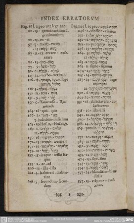 Index Erratorum