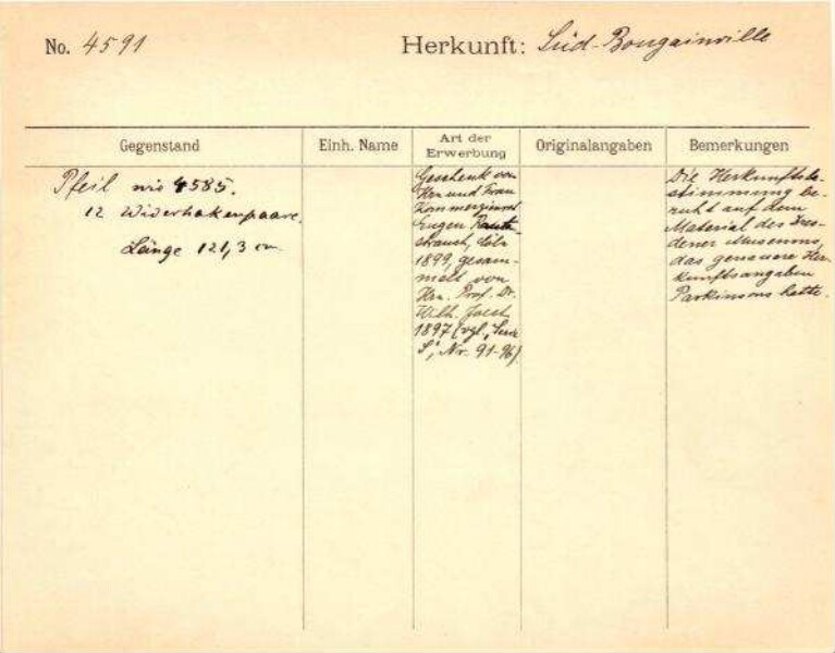 Il s'agit de la numérisation d'un document historique. Il reflète le contexte dans lequel il a été rédigé et ne correspond pas aux normes actuelles d'un langage conscient de l'histoire et de la diversité.
