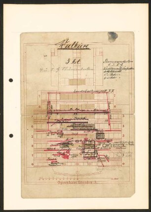 Bühnentechnik: Walküre, Opernhaus Dresden: Grundriss 3. Akt
