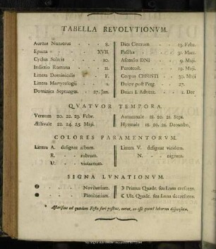 Tabella Revolutionum