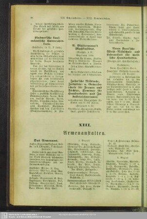 XIII. Armenanstalten