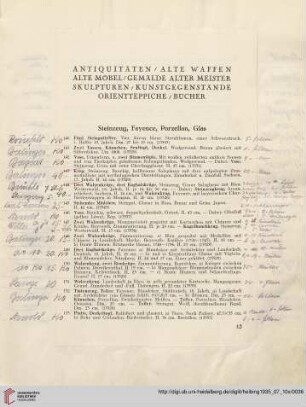 Antiquitäten – Alte Waffen – Alte Möbel – Gemälde alter Meister – Skulpturen – Kunstgegenstände – Orientteppiche – Bücher (Nr. 140-529)