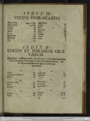 Index IV. Vocum Et Phrasium Graecarum
