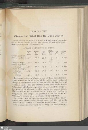 Chapter XIII. Cheese and What Can Be Done with It