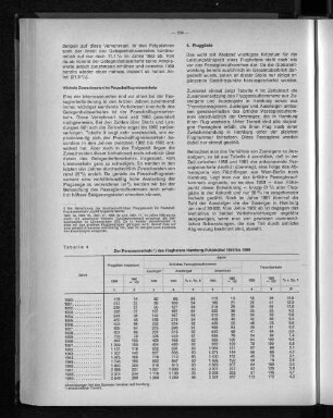 Tabelle 4: Der Personenverkehr des Flughafens Hamburg-Fuhlsbüttel 1950 bis 1969