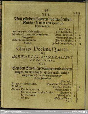 Classis Decima Quarta. De Metallis, Mineralibus Et Fossilibus
