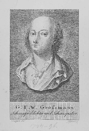 Gustav Friedrich Wilhelm Großmann