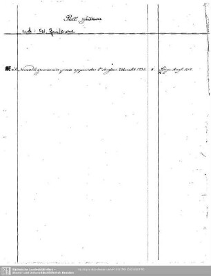 Pell, Guillaume