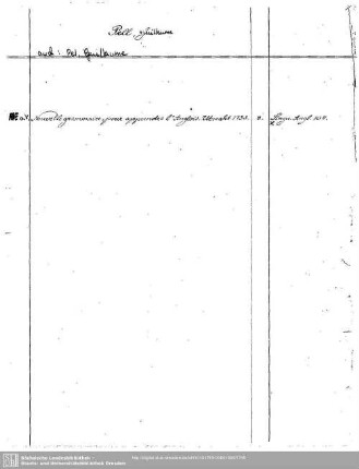 Pell, Guillaume