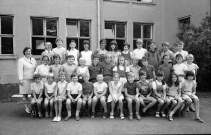 Freiburg: Lortzing-Schule; Klassen