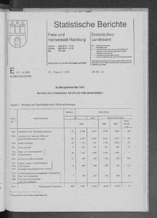 Ausbaugewerbe Mai 1993 : Lfd. Nr. 23