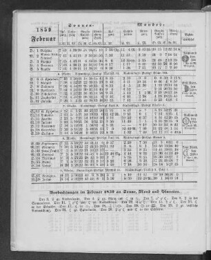 1859. Februar.