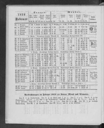 1859. Februar.