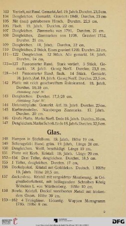 Glas (Nr. 148-173)