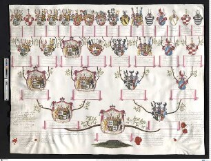 Hohenlohe-Ingelfingen, Friedrich August Karl Prinz von