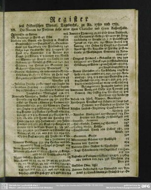 Register des Historischen Monatl. Tagebuchs, zu No. 1780 und 1781