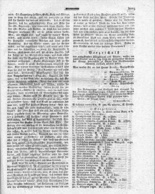 Verzeichnis von ausgestopften Säugethieren und Vögeln, welche am 12ten October 1818 u. folg. Tage im zoologischen Museum der Königl. Universität zu Berlin dem Meistbietenden öffentlich verkauft werden sollen