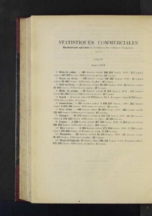 Statistiques Commerciales.