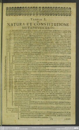 Tabula I. De Natura Et Constitutione Metaphysices