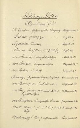 Nachtrags-Liste II. Abgeordneten-Haus