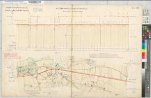 Bahnlinie Münster-Rheda-Lippstadt: Nivellements- und Situationsplan, Blatt 18: km 35,000 bis km 37,000, M. 1:2.500 und M. 1:250 Vp.: Hannover, Münster