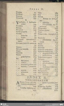 Index II. Theorematum