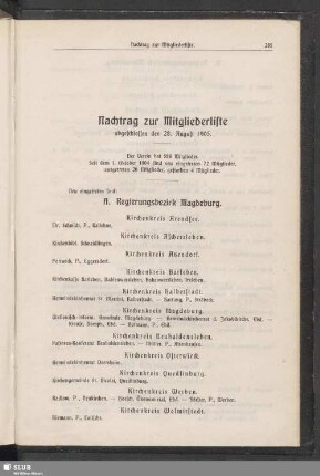 Nachtrag zur Mitgliederliste, abgeschlossen den 28. August 1905