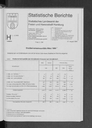Straßenverkehrsunfälle März 1999