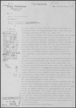 Kirchensall mit Mangoldsall und Neureut sowie Kesselhof, Waldsall und Orbachshof: Visitationsbericht mit Pfarrbericht 1959
