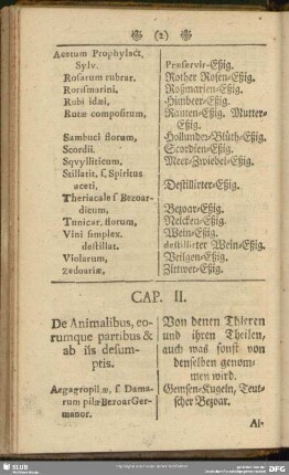 Cap. II. De Animalibus, eorumque partibus & ab iis desumptis