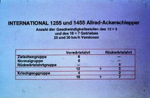 International 1255 und 1455 Allrad- Ackerschlepper