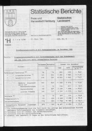 Straßenverkehrsunfälle mit Personenschaden im Dezember 1980 : Lfd. Nr. 8