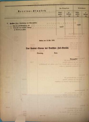 Provisorische Abrechnung über die gemeinschaftlichen Einnahmen an Zollgefällen : für .... 1869,1, 1869, 1 = Quartal 1. Vertheilungs-Plan