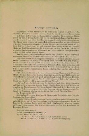 Bohrungen und Fassung