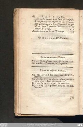 Errata du premier Volume.