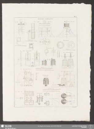 Pl. 51. Machines Soufflantes