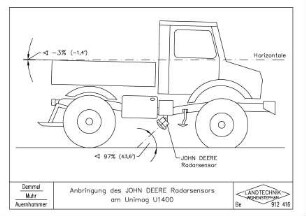 Anbringung des JOHN DEERE Radarsensors am Unimog U1400