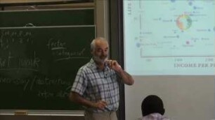 Day 6/14 - Probability & Statistics