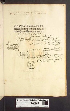Textus Paruorumnaturalium Arestotelis per tractatus [et] capitula distinct[us] De nouo emendat[us]