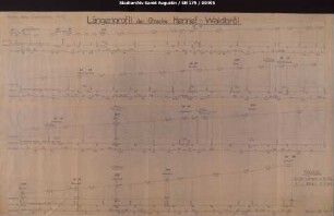 Längenprofil Hennef - Waldbröl, 1934, Zusatzliste: Fahrplan-km, Strecken-km, Kurvenband, Signale