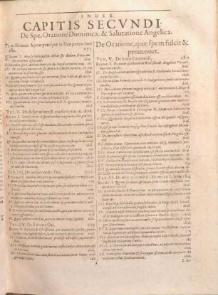 Index Capitis Secvndi. De Spe, Oratione Dominica, & Salutatione Angelica.
