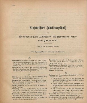 Alphabetisches Inhaltsverzeichniß des Großherzoglich Hessischen Regierungsblattes vom Jahre 1887
